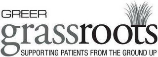 GREER GRASSROOTS SUPPORTING PATIENTS FROM THE GROUND UP logo