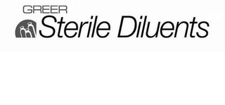 GREER STERILE DILUENTS logo