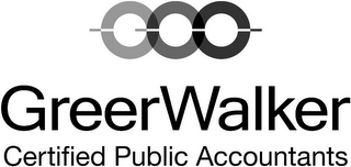 GREERWALKER CERTIFIED PUBLIC ACCOUNTANTS logo