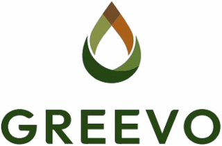 GREEVO logo