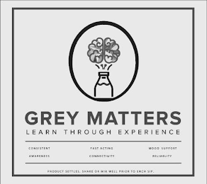 GREY MATTERS LEARN THROUGH EXPERIENCE CONSISTENT AWARENESS FAST ACTING CONNECTIVITY MOOD SUPPORT RELIABILITY PRODUCT SETTLES, SHAKE OR MIX WELL PRIOR TO EACH SIP. logo