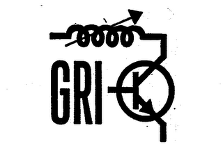 GRI logo