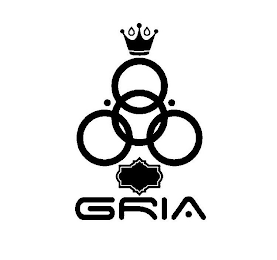 GRIA logo