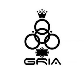 GRIA logo