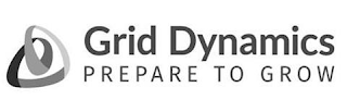 GRID DYNAMICS PREPARE TO GROW logo