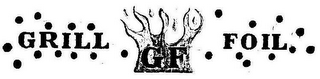 GRILL GF FOIL logo