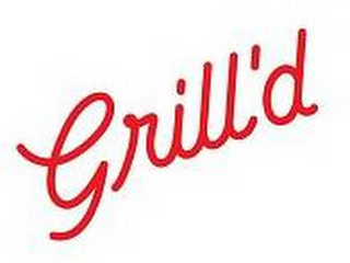 GRILL'D logo