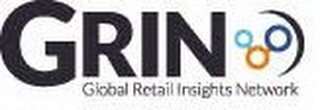 GRIN GLOBAL RETAIL INSIGHTS NETWORK logo