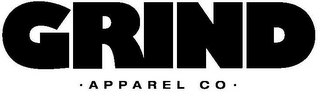 GRIND · APPAREL CO · logo