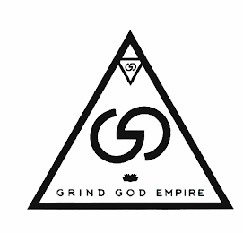 GRIND GOD EMPIRE logo