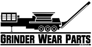 GRINDER WEAR PARTS.COM logo