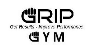 GRIP GYM GET RESULTS IMPROVE PERFORMANCE logo