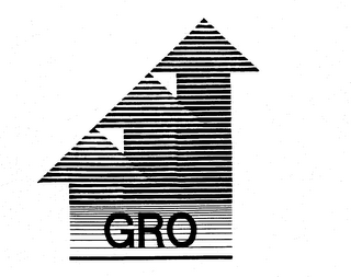GRO logo