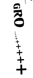 GRO ++++++++++ logo