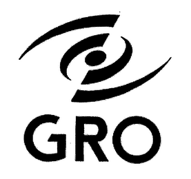 GRO logo