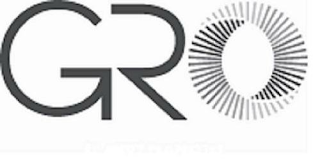 GRO logo