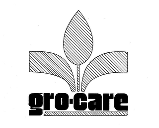 GRO-CARE logo