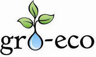 GRO-ECO logo