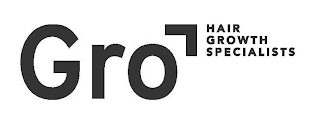 GRO HAIR GROWTH SPECIALISTS logo