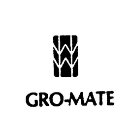 GRO-MATE logo