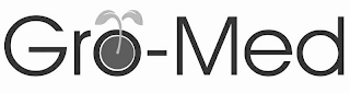 GRO-MED logo