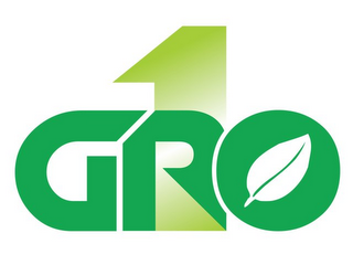 GRO1 logo