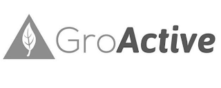 GROACTIVE logo