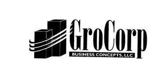GROCORP BUSINESS CONCEPTS, LLC logo