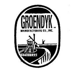 GROENDYK MANUFACTURING CO., INC. logo