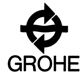 GROHE logo
