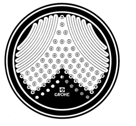 GROHE logo