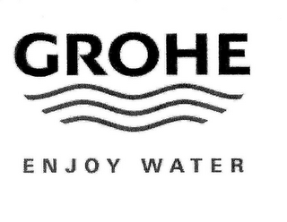 GROHE ENJOY WATER logo