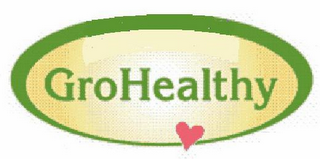 GROHEALTHY logo