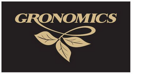 GRONOMICS logo
