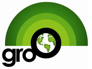 GROO logo