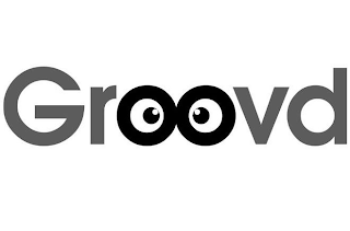 GROOVD logo