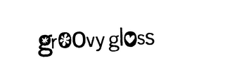 GROOVY GLOSS logo