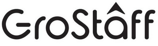 GROSTAFF logo