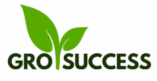 GROSUCCESS logo