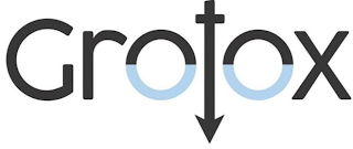 GROTOX logo