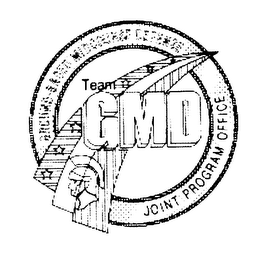 GROUND-BASED MIDCOURSE DEFENSE TEAM GMD JOINT PROGRAM OFFICE logo