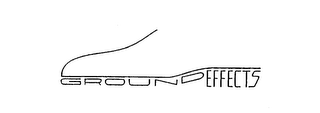 GROUND EFFECTS logo