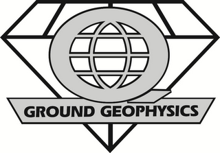 GROUND GEOPHYSICS logo