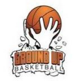 GROUND UP BASKETBALL logo