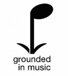 GROUNDED IN MUSIC logo