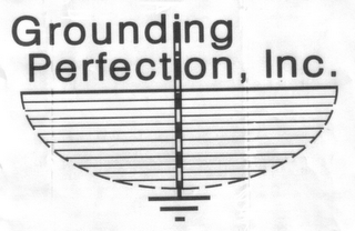 GROUNDING PERFECTION, INC. logo