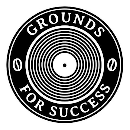 GROUNDS FOR SUCCESS logo