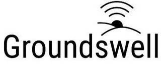 GROUNDSWELL logo