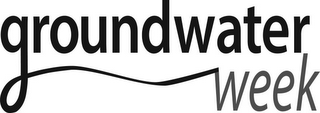 GROUNDWATER WEEK logo