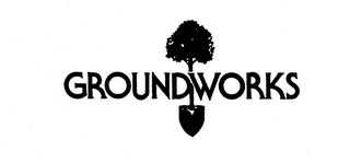 GROUNDWORKS logo